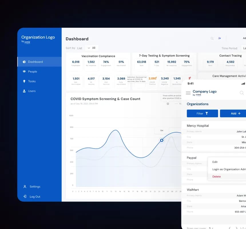 ReadyHealth